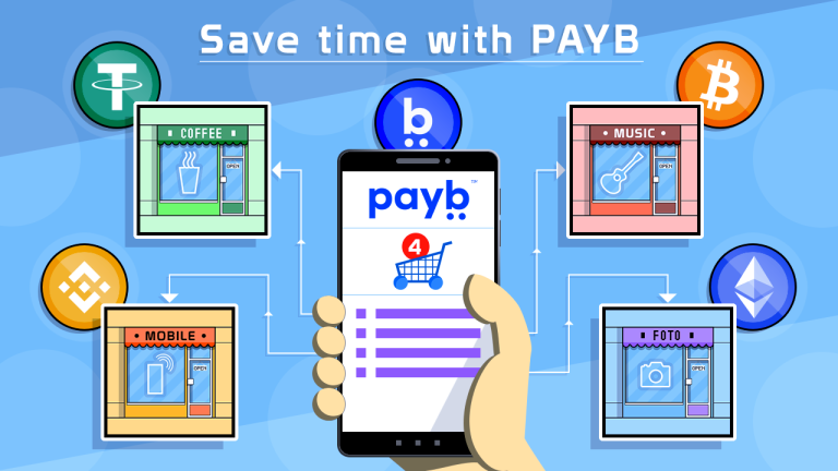 PAYB.IO Expands Operations to Make Shopping Easier For Cryptocurrency Holders: Press Release