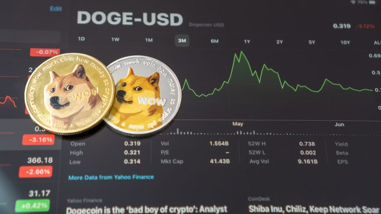 Will December Market Correction Continue?