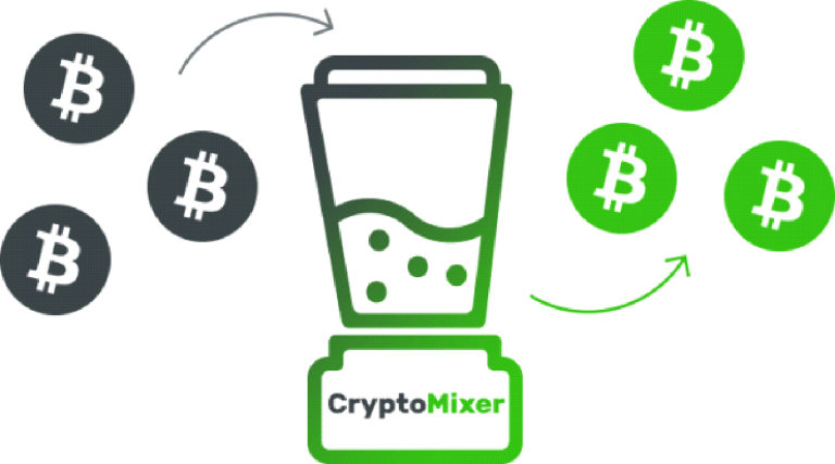 Revolutionary CryptoMixer Launches Untraceable Bitcoin Mixer to Enhance Crypto Privacy