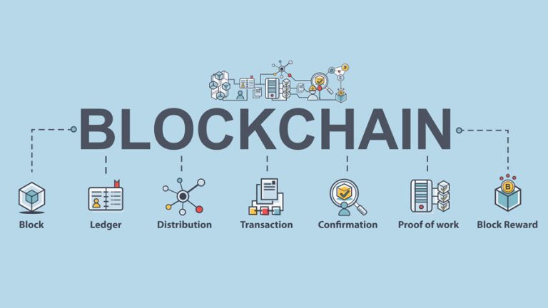 Darden Report Online Explores Blockchain Opportunities, Risks in Conference