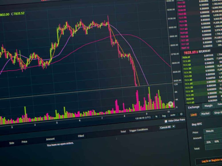 5 Cryptocurrencies to Avoid Trading Next Week