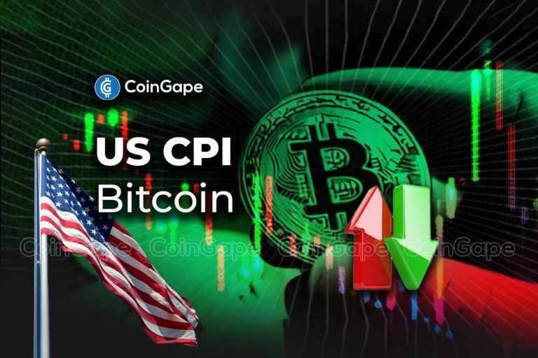 Crypto Market Volatility Set to Increase as US Inflation Soars